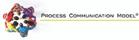Process Communication Model